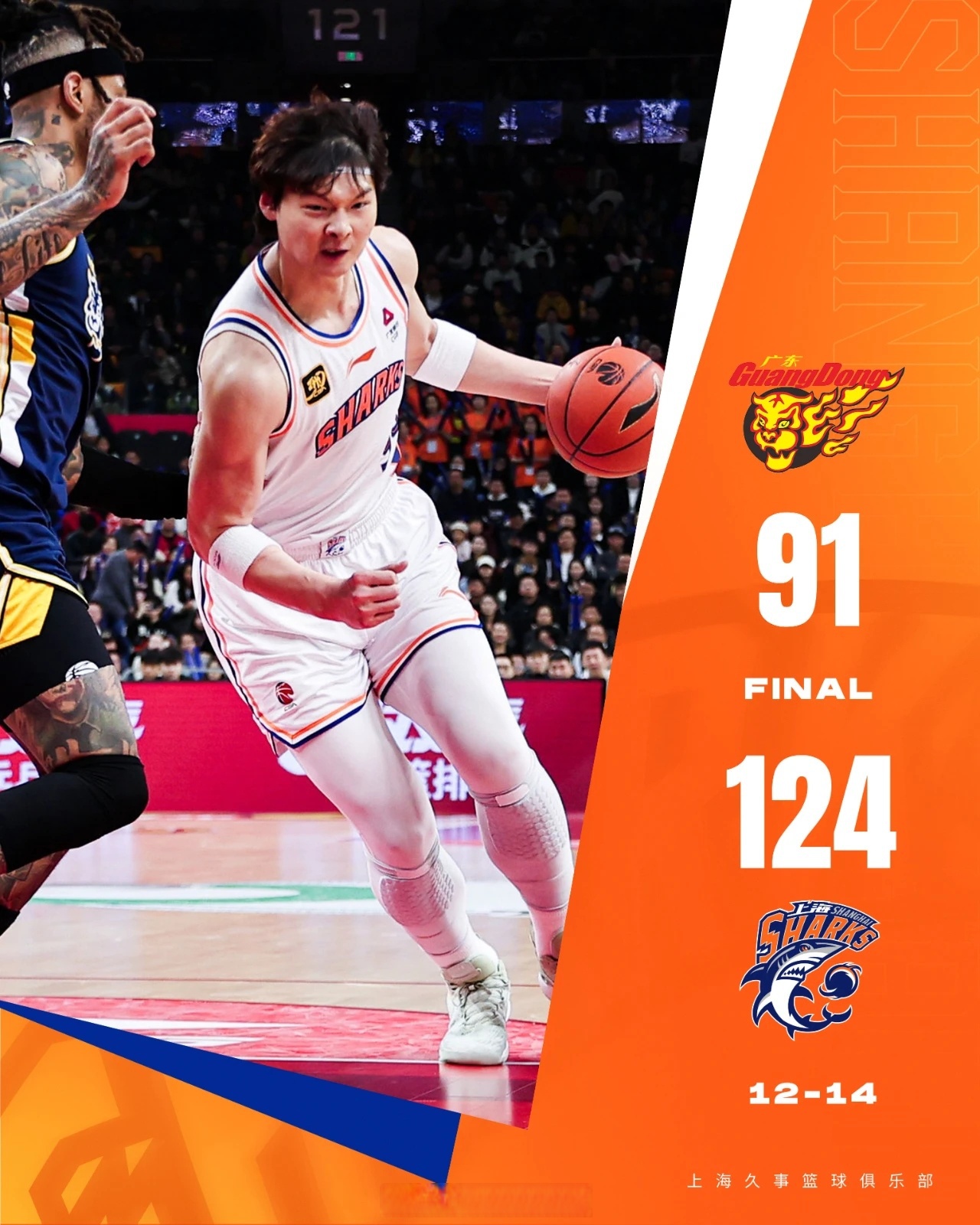 九游体育娱乐-里程碑夜！山东男篮完成体检；NBA总决赛冲刺阶段刷纪录；悬念犹存；细节决定成败